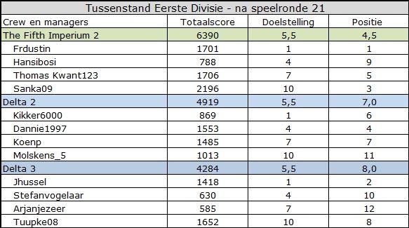 Eerste Divisie.jpg