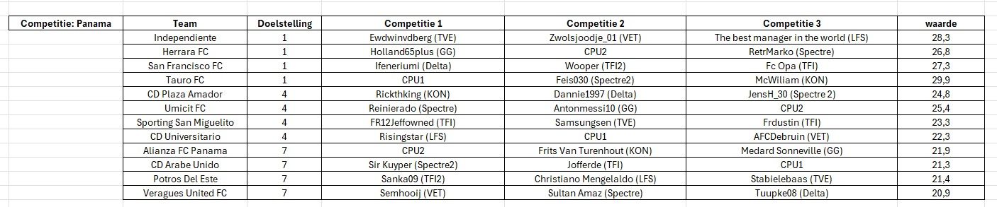 FMS loting.jpg