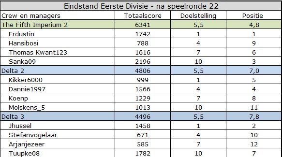 Eerste Divisie.jpg