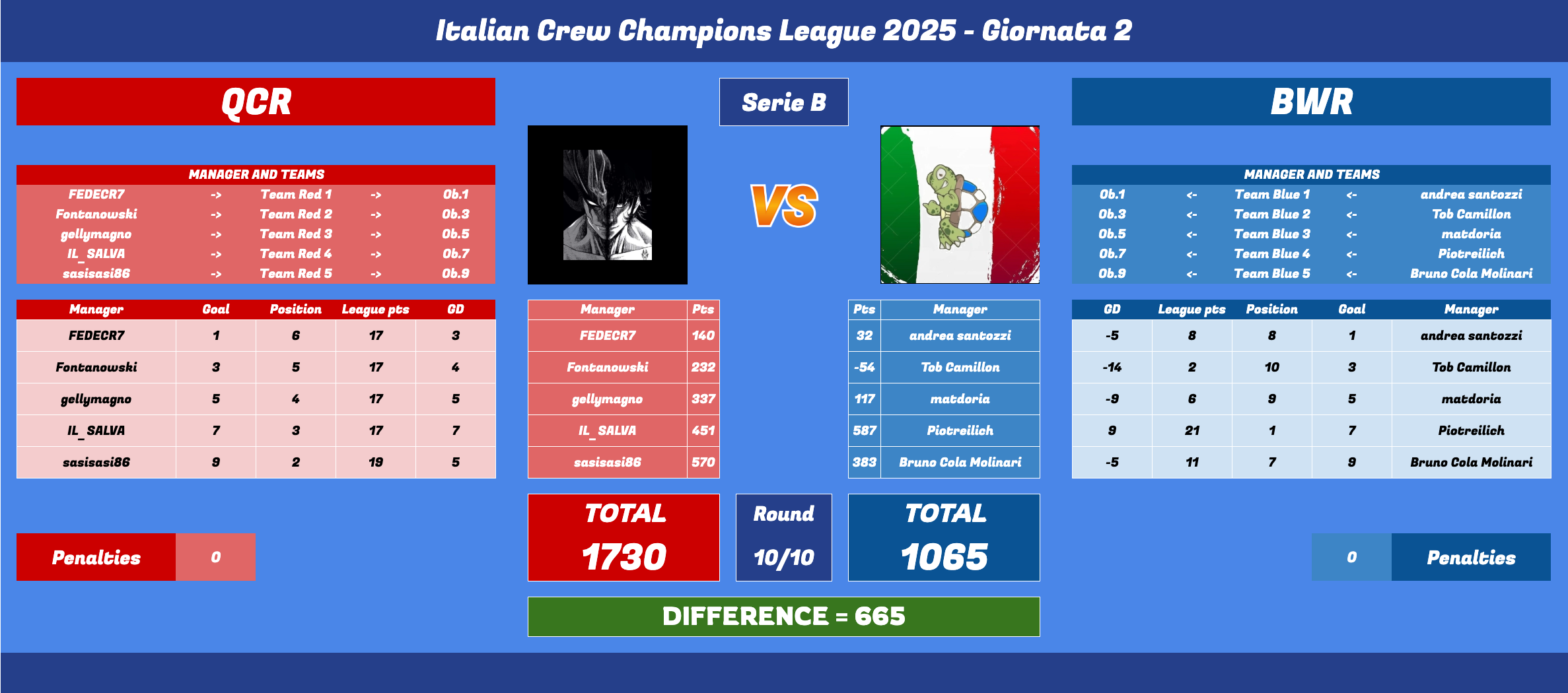 Schermata 2025-03-10 alle 14.49.44.png