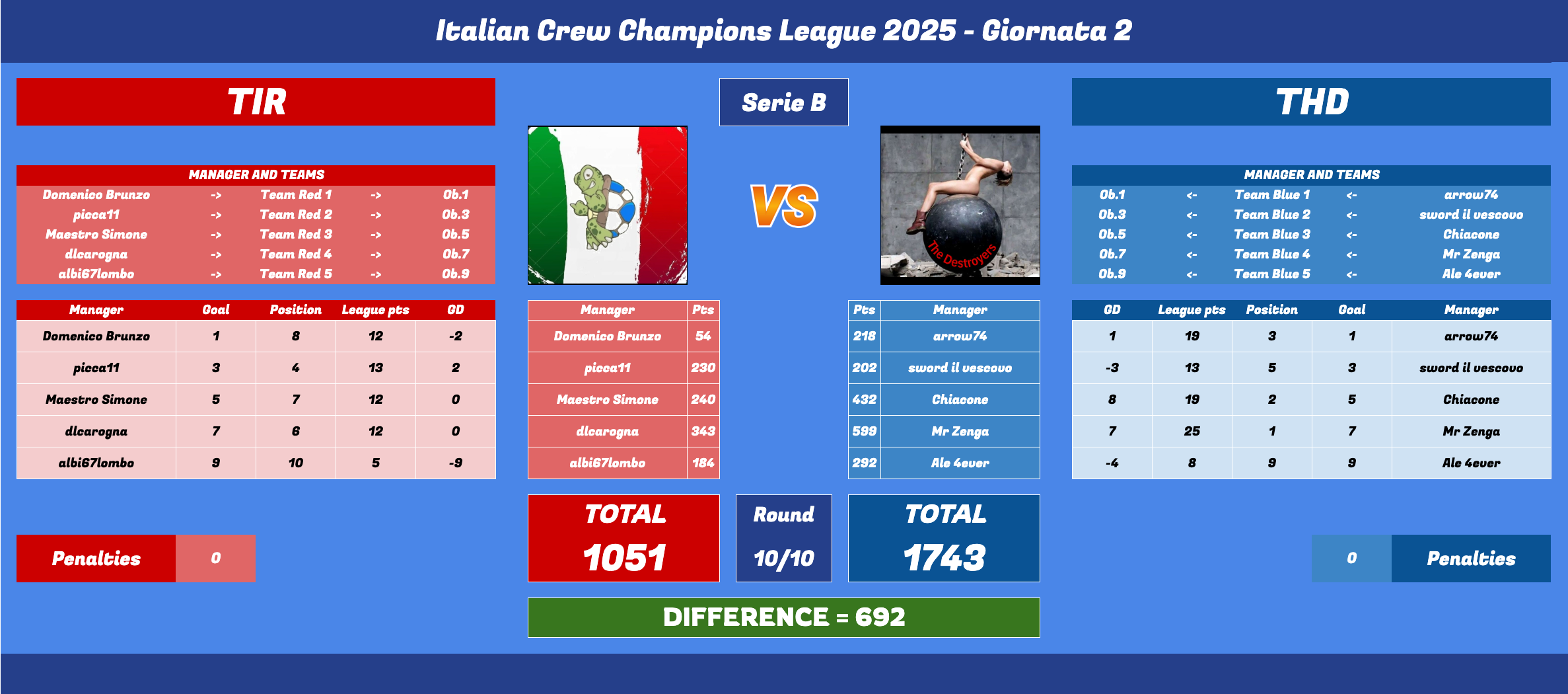 Schermata 2025-03-10 alle 14.50.37.png