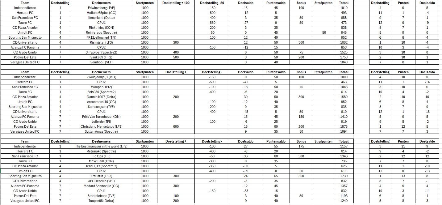 FMS loting.jpg