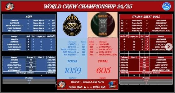 TABLA WCC 16vos.jpg
