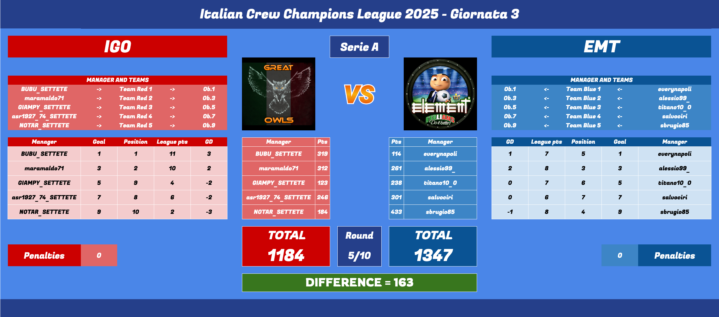 Schermata 2025-03-26 alle 18.52.04.png