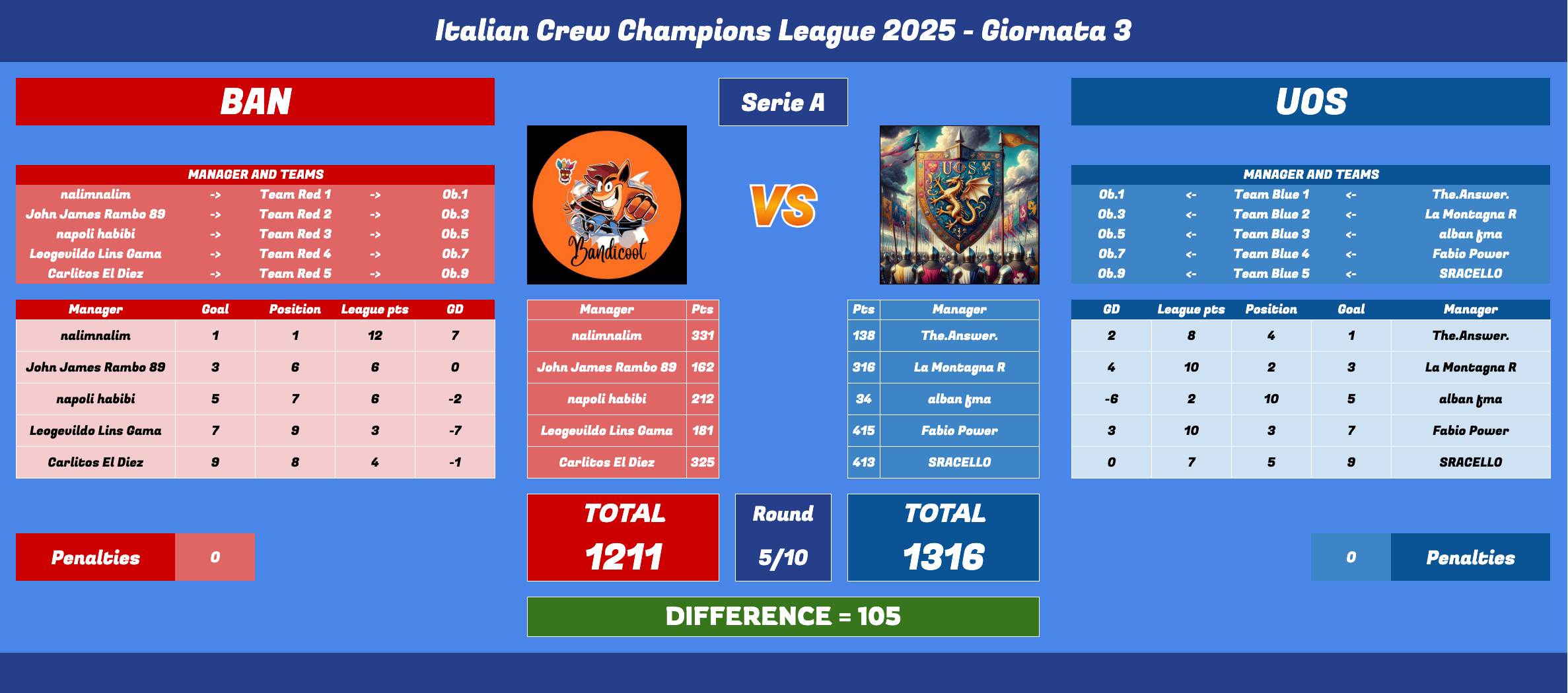 Schermata 2025-03-26 alle 18.53.48.png