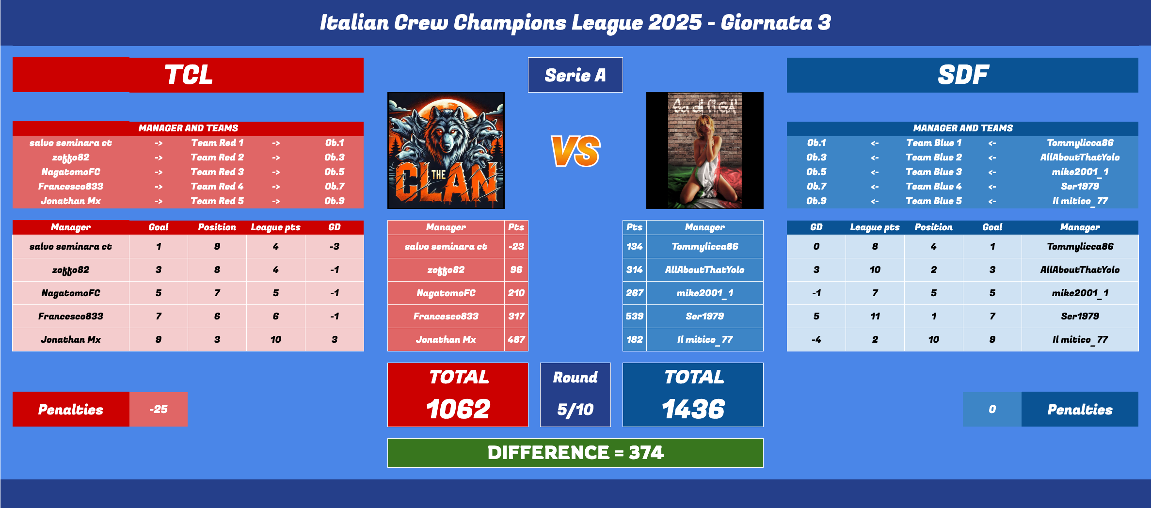 Schermata 2025-03-26 alle 18.58.12.png