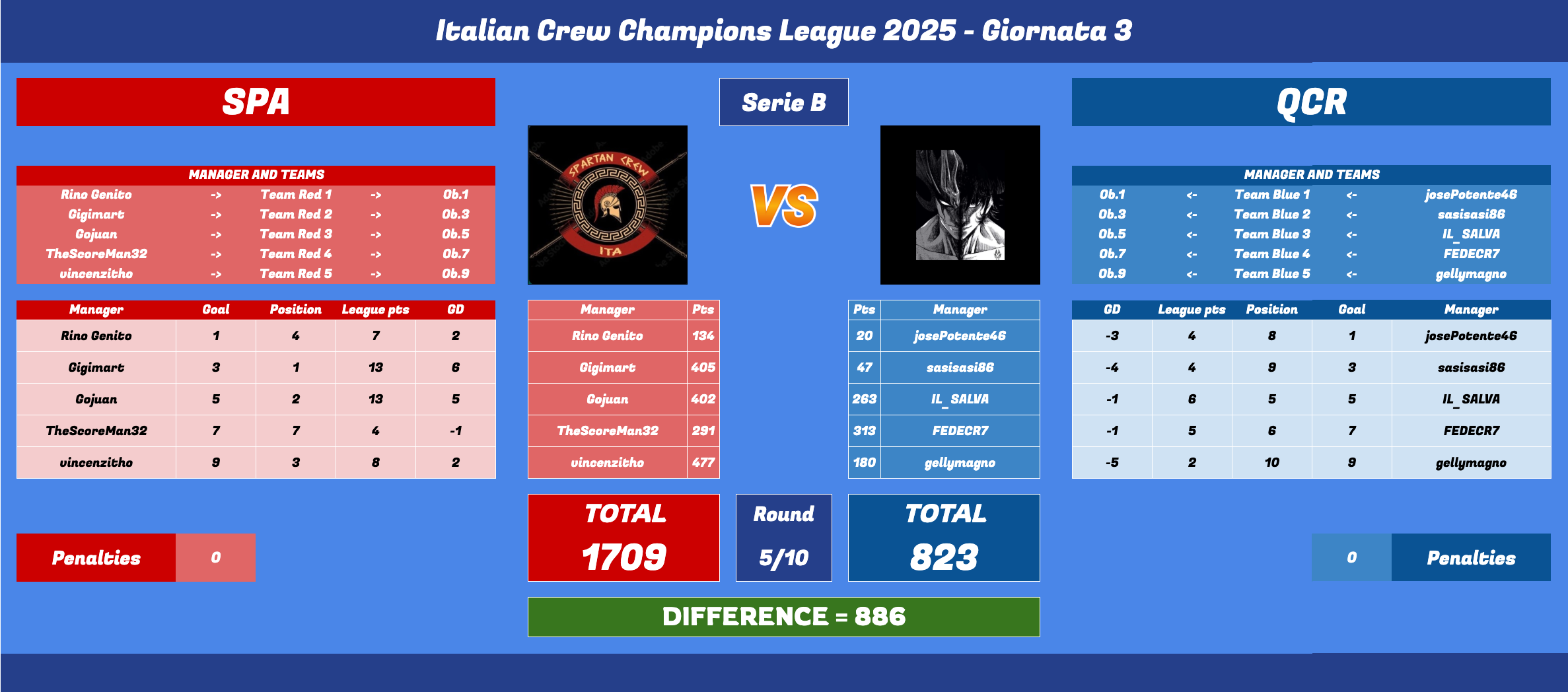 Schermata 2025-03-26 alle 19.06.13.png