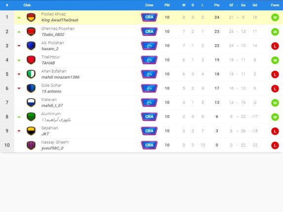 League Table.jpg