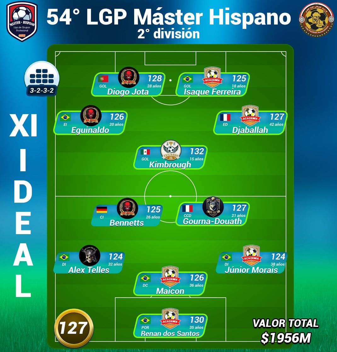XI IDEAL 54°.jpg
