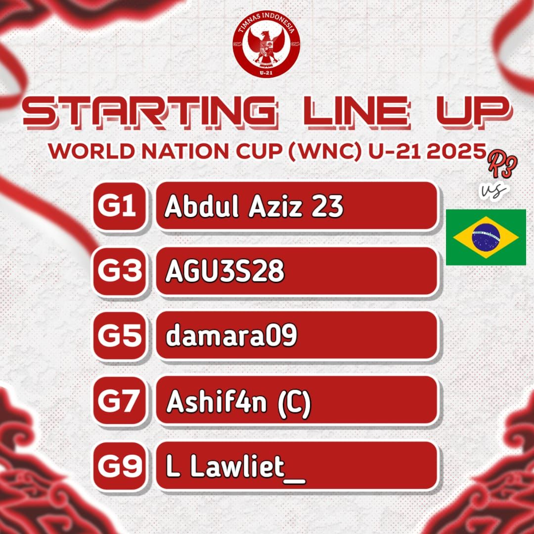 r3 lineup.jpg