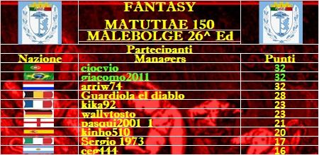 malebolge.jpg
