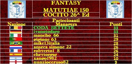 cocito.jpg