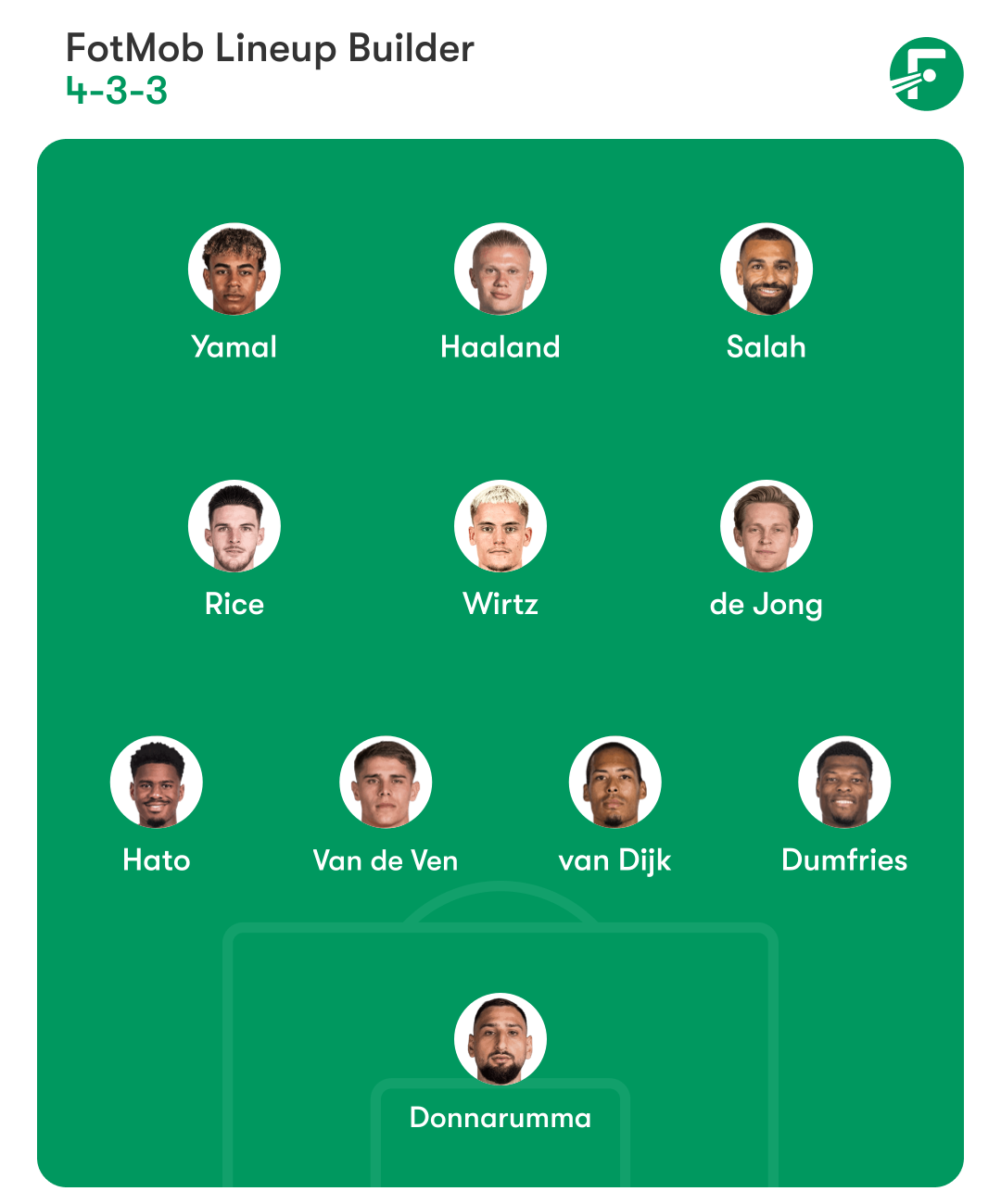 top 11team.png