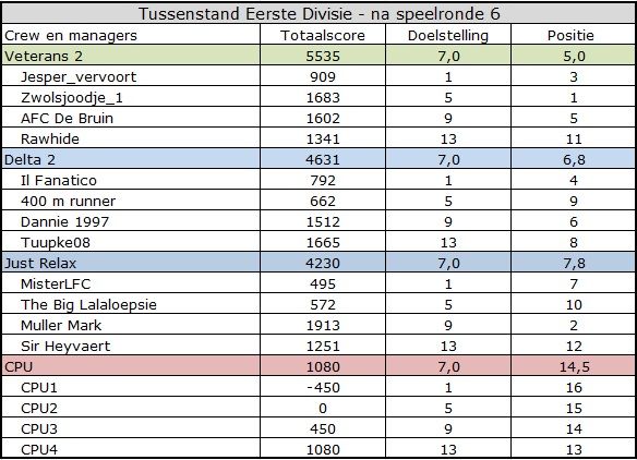Eerste Divisie.jpg
