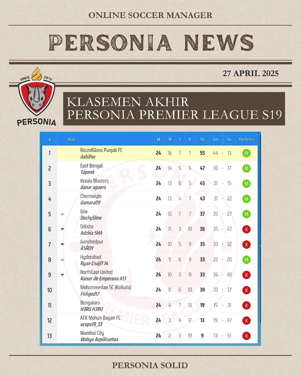 Premier League S19.jpg