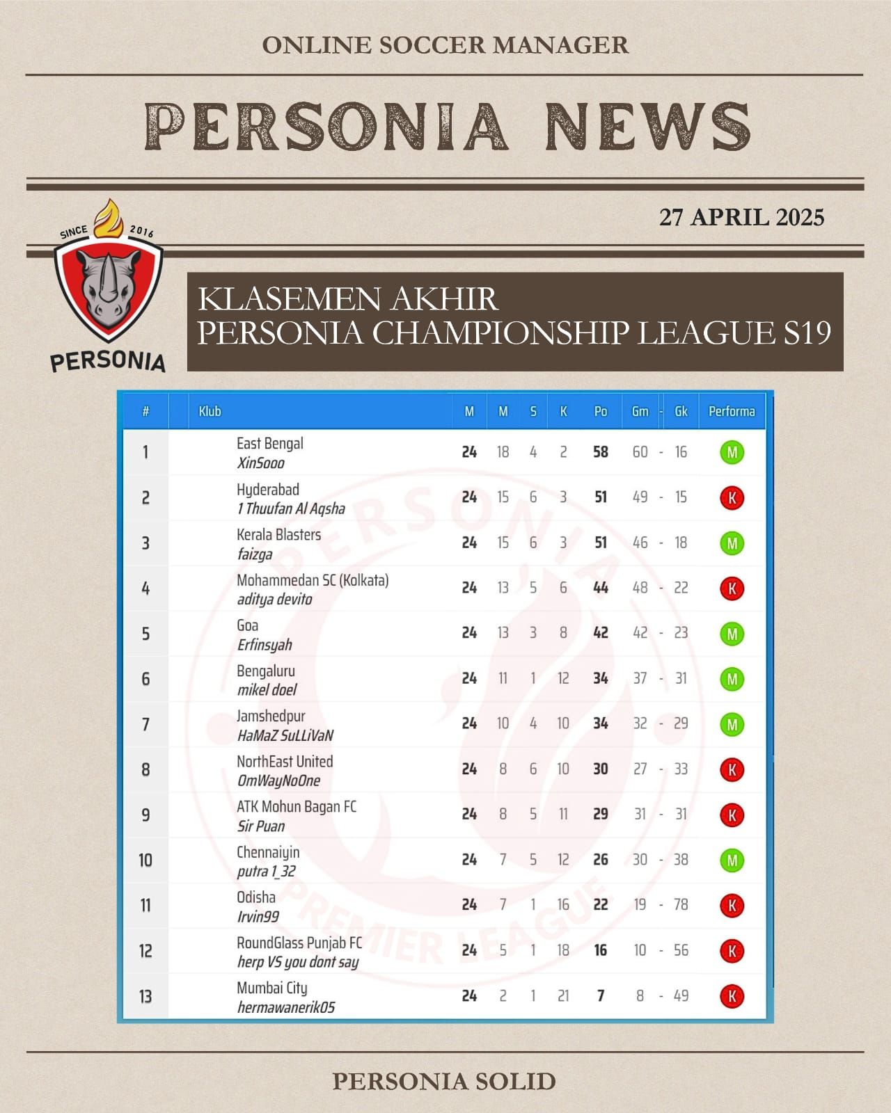 Championship S19.jpg