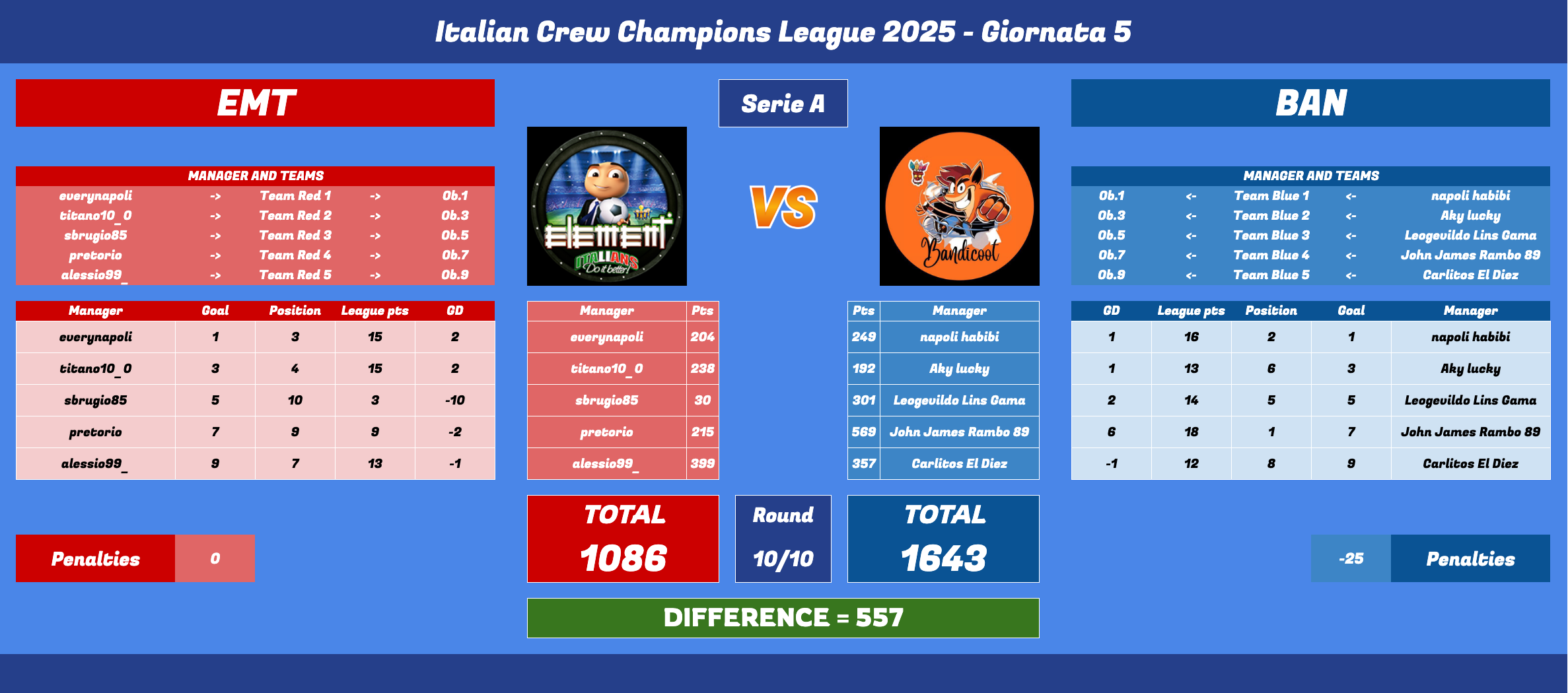 Schermata 2025-05-20 alle 11.40.23.png