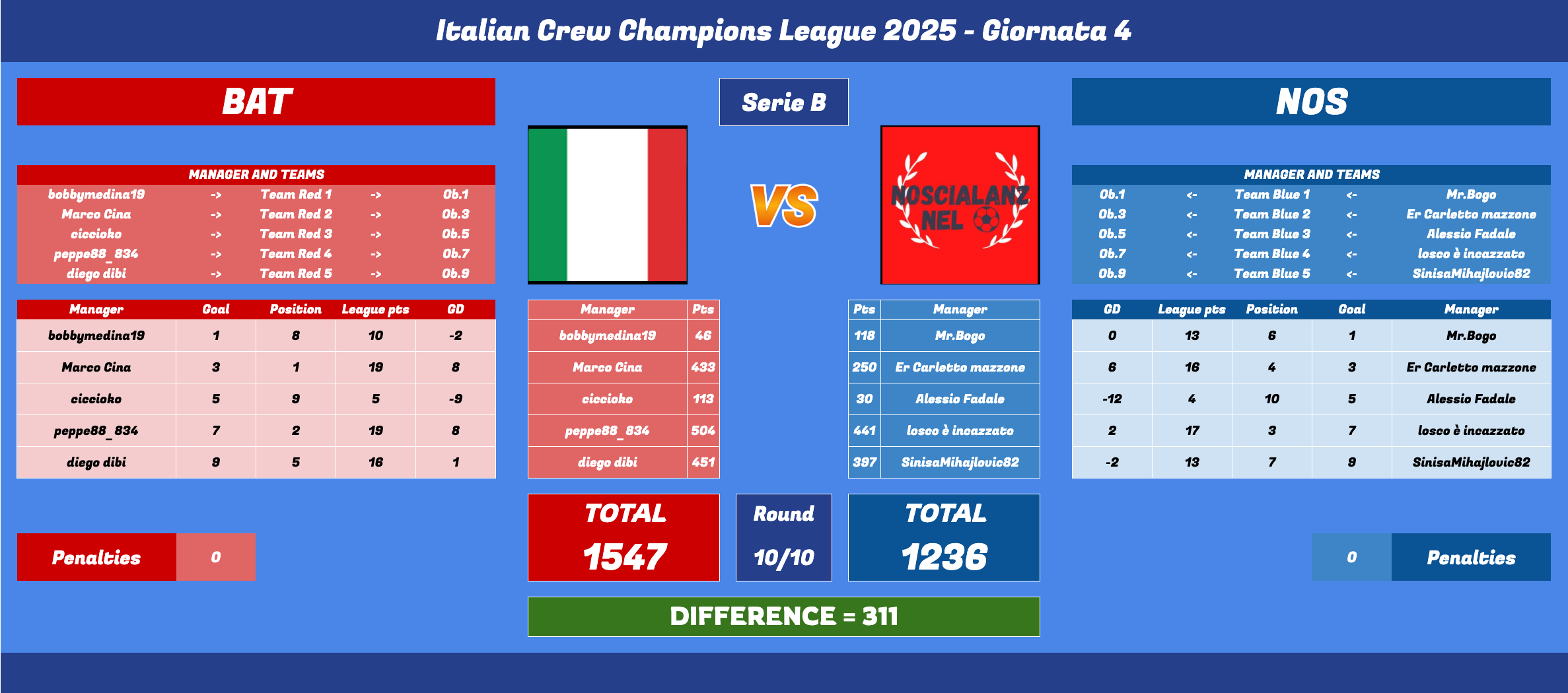 Schermata 2025-05-20 alle 11.41.06.png