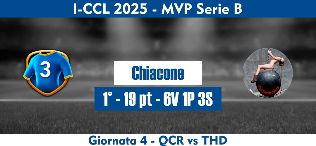 MVP I-CCL25 v1 Serie B Giornata 4.jpg