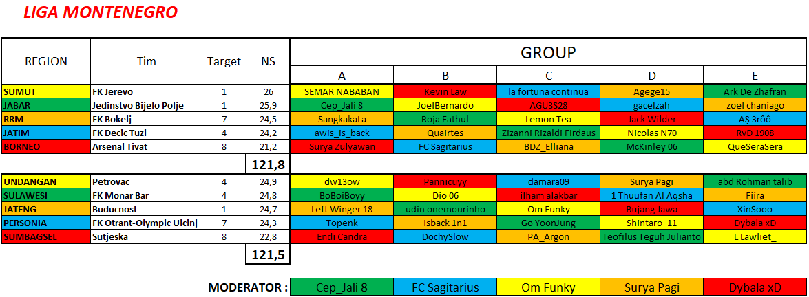 GRUP LARI 2025.png