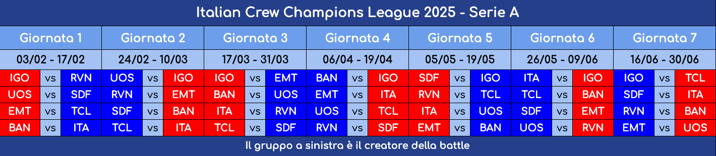 Schermata 2025-05-22 alle 12.43.18.png