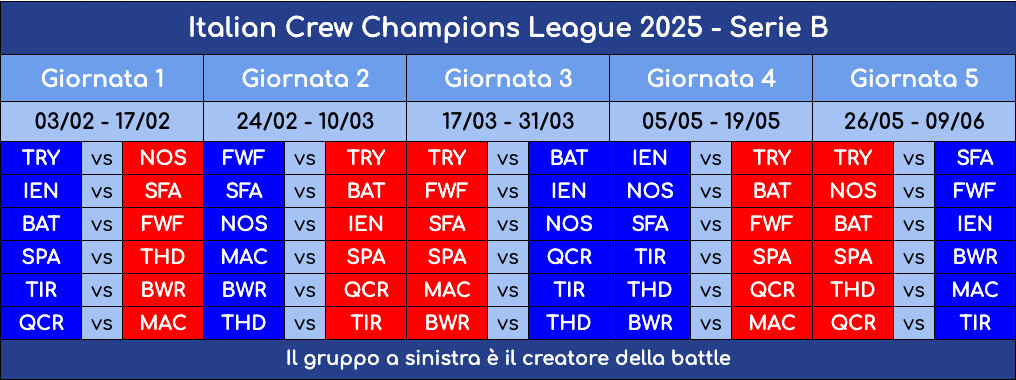 Schermata 2025-05-22 alle 12.55.31.png