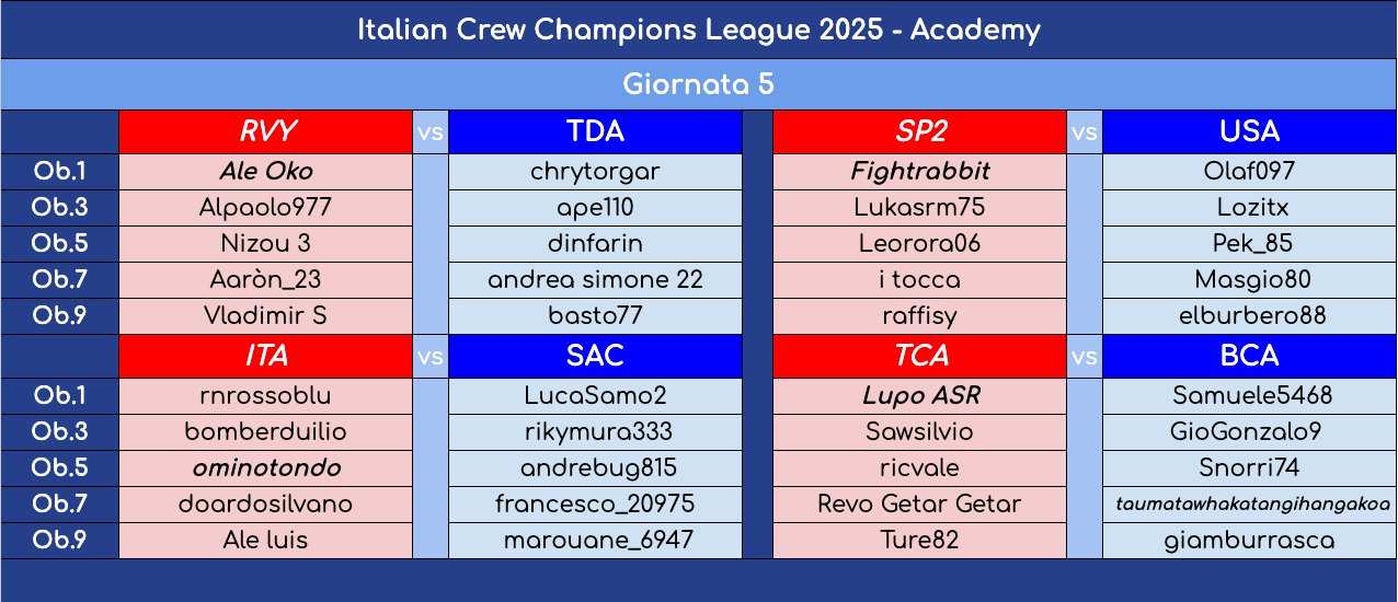 Schermata 2025-05-25 alle 12.05.49.png