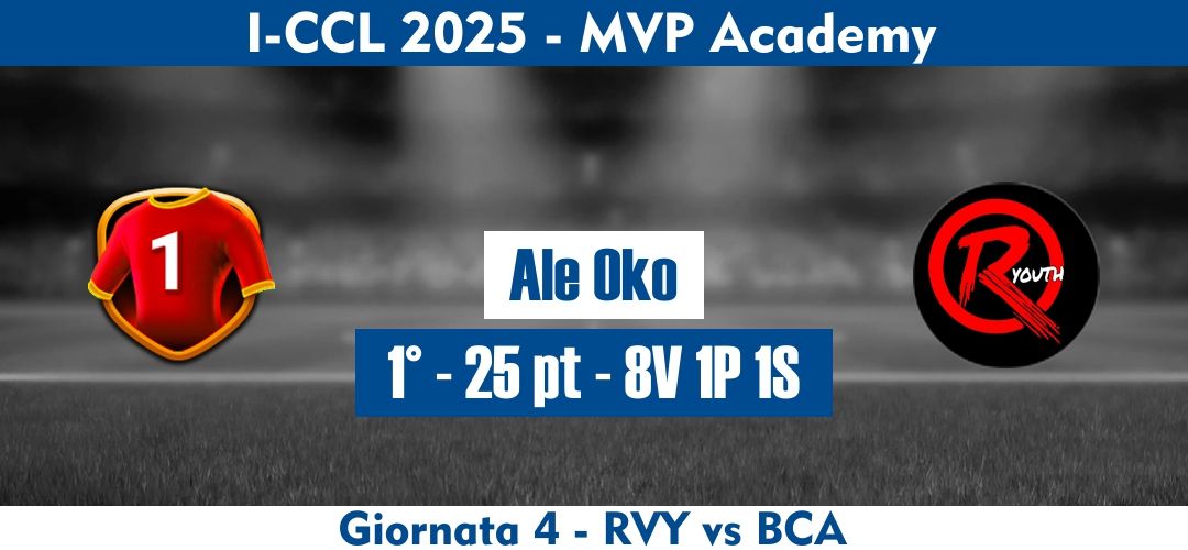 MVP I-CCL25 v1 Academy Giornata 4.jpg