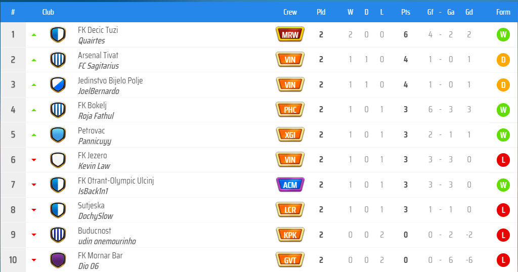 KLAS GRUP B.png