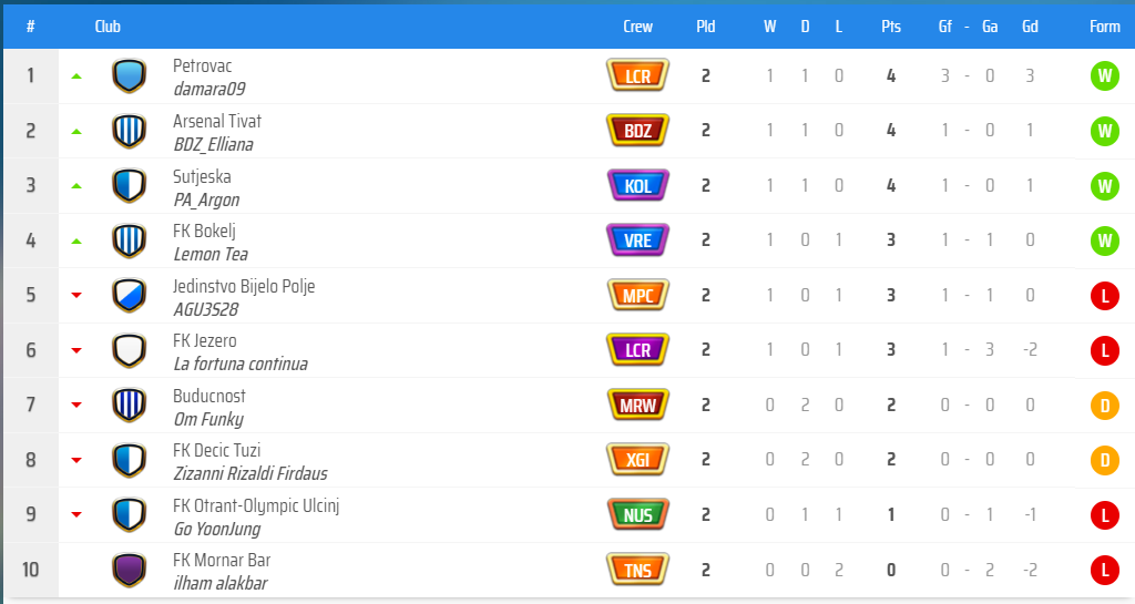 KLAS GRUP C.png