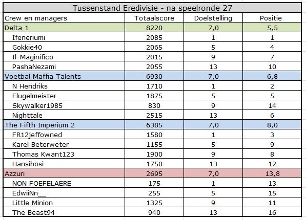 Eredivisie.jpg