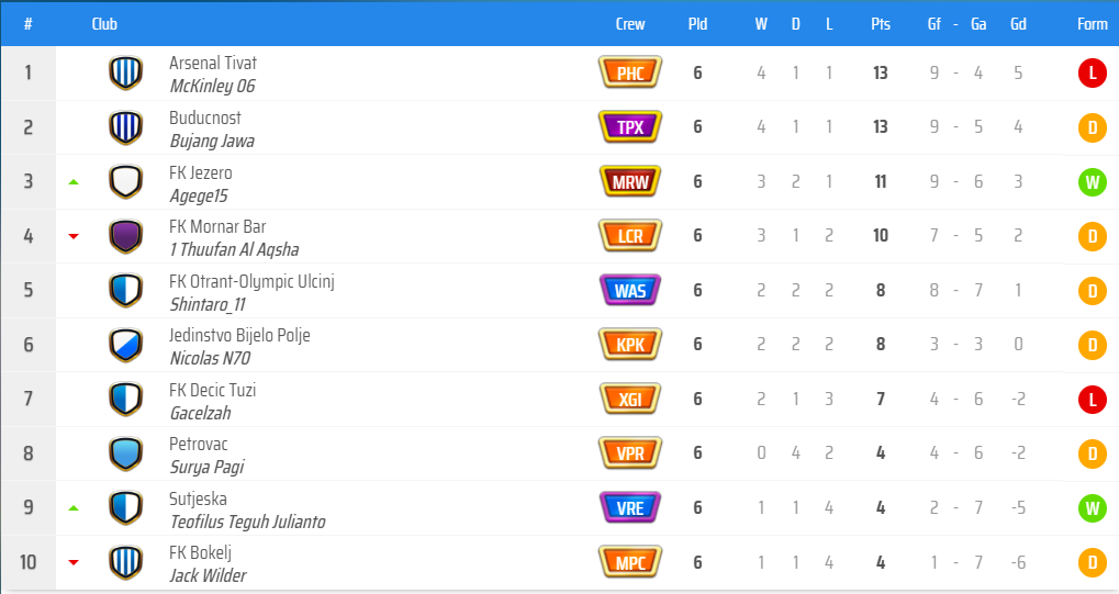 KLAS GRUP D.png