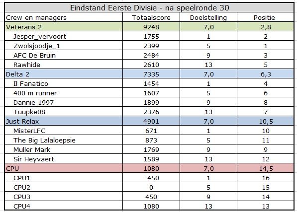 Eerste Divisie.jpg