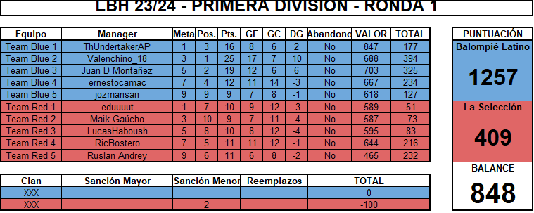 1737254352914-d514f2be-6a79-4518-87df-8e058465abfd-lbh-ronda-1-bal-vs-sel (2).png