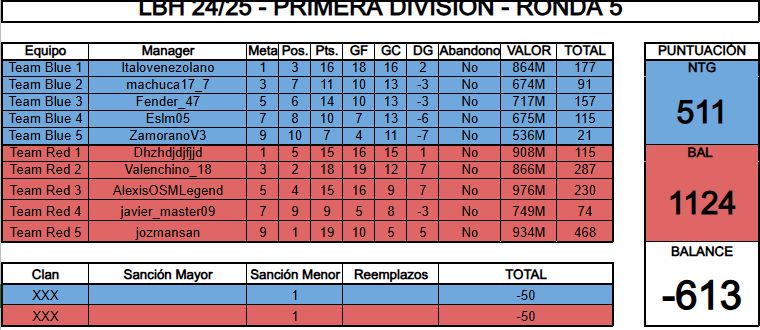 1744170448824-4e4b3ecb-ba94-4de8-a926-1bf4eb987ee0-ronda-5-lbh.png