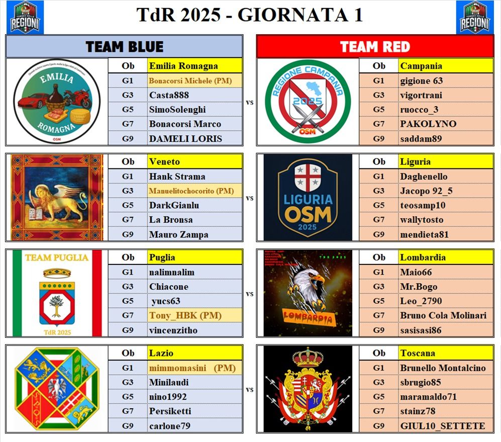 2025tdr-giornata1.jpg