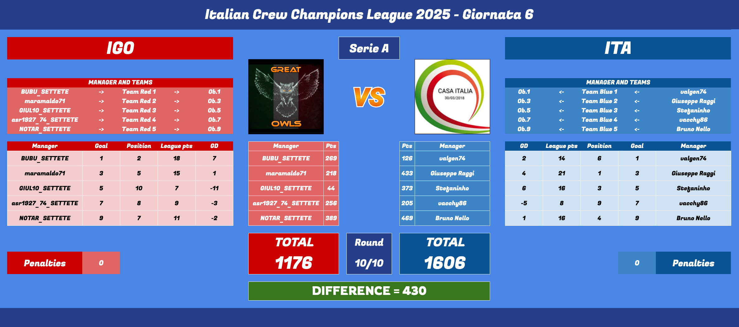 Schermata 2025-06-09 alle 15.49.32.png