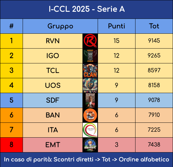 Schermata 2025-06-11 alle 13.08.10.png