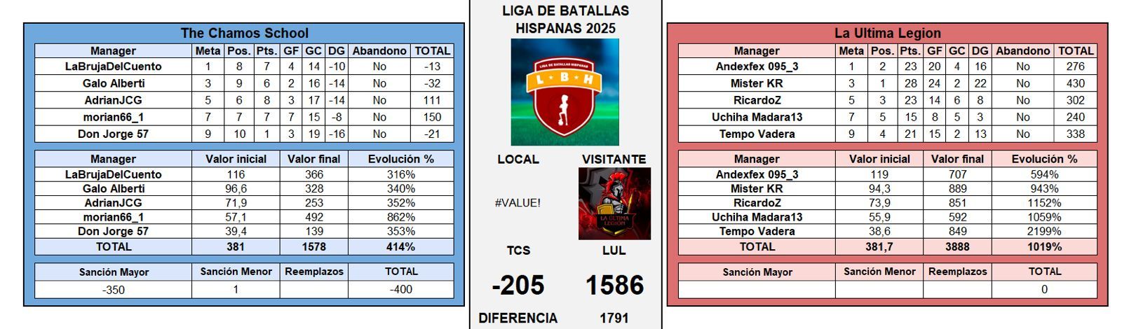 Imagen de WhatsApp 2025-06-11 a las 17.34.41_ffccf639.jpg