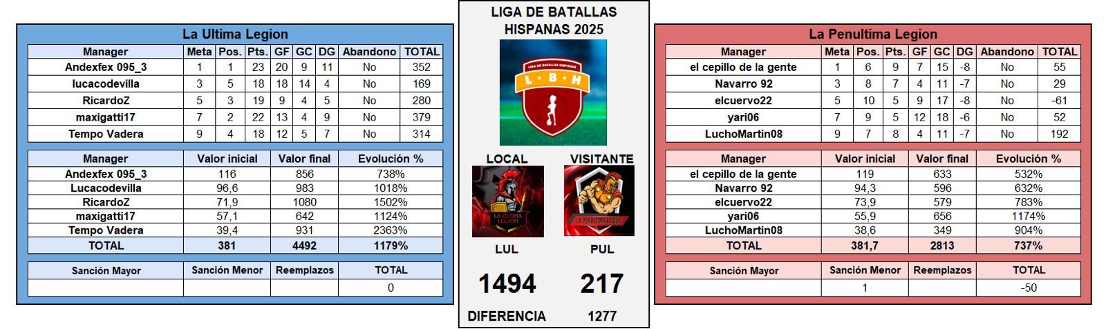 Imagen de WhatsApp 2025-06-11 a las 17.34.42_c8ed7ff1.jpg