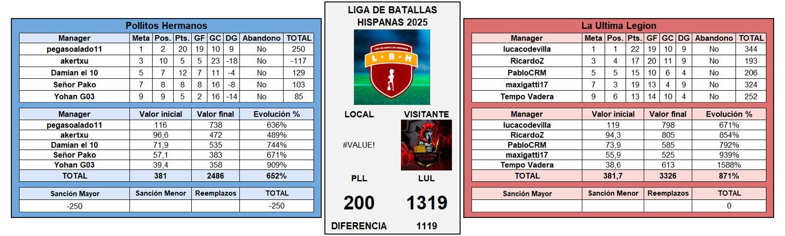 Imagen de WhatsApp 2025-06-11 a las 17.34.42_3e8fd07d.jpg