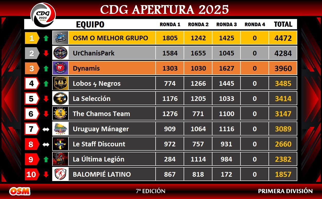 Imagen de WhatsApp 2025-06-11 a las 17.57.23_4c8bb68c.jpg