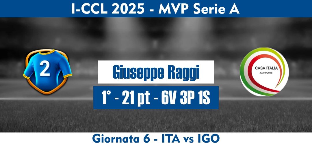 MVP I-CCL25 v1 Serie A Giornata 6.jpg