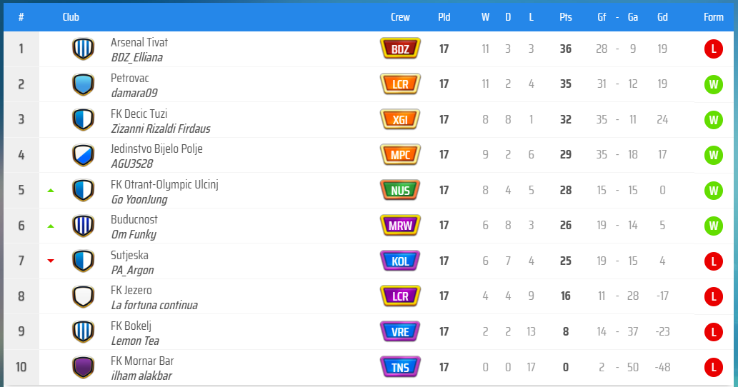 KLAS GRUP C.png