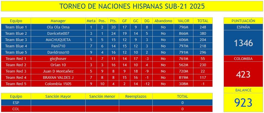 ca360989-2853-44db-9ad4-bf161e8d4269-Imagen de WhatsApp 2025-06-12 a las 20.14.26_53e5b265.jpg
