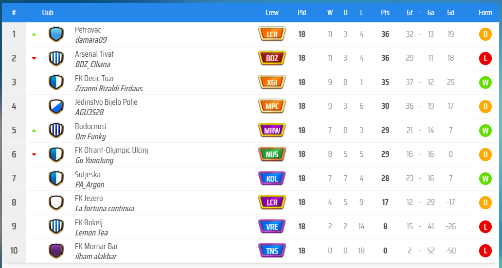 KLAS GRUP C.png