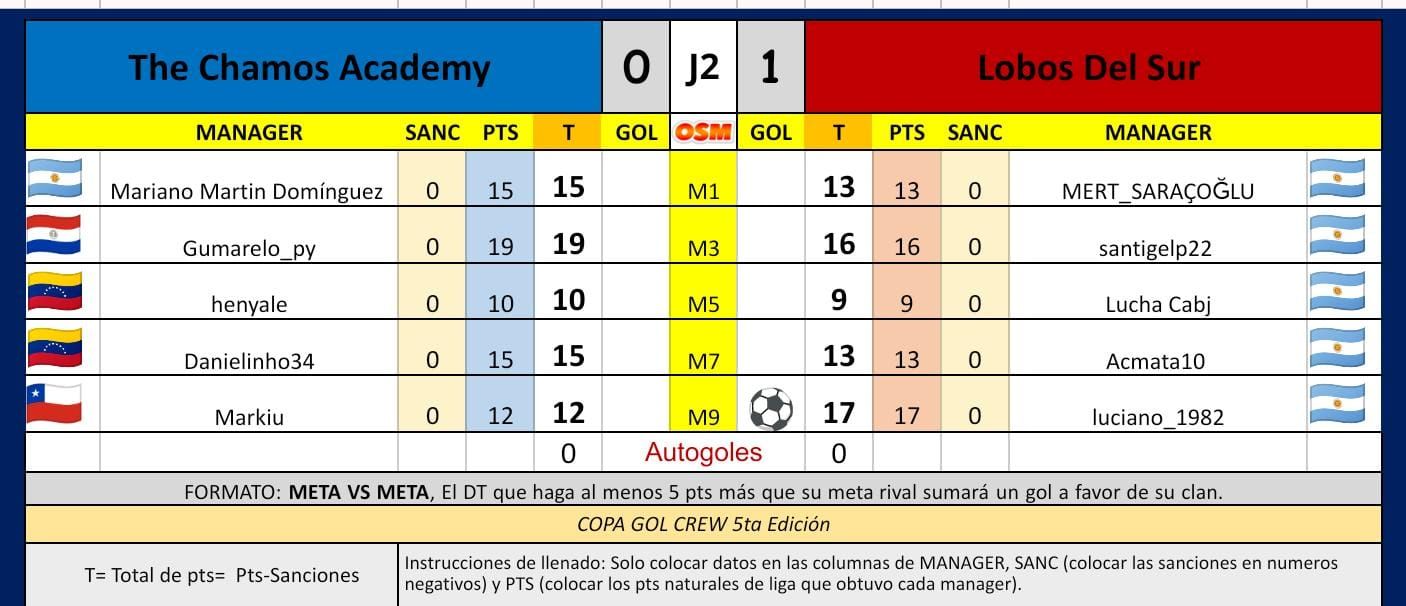 CGC Jornada 2.jpg