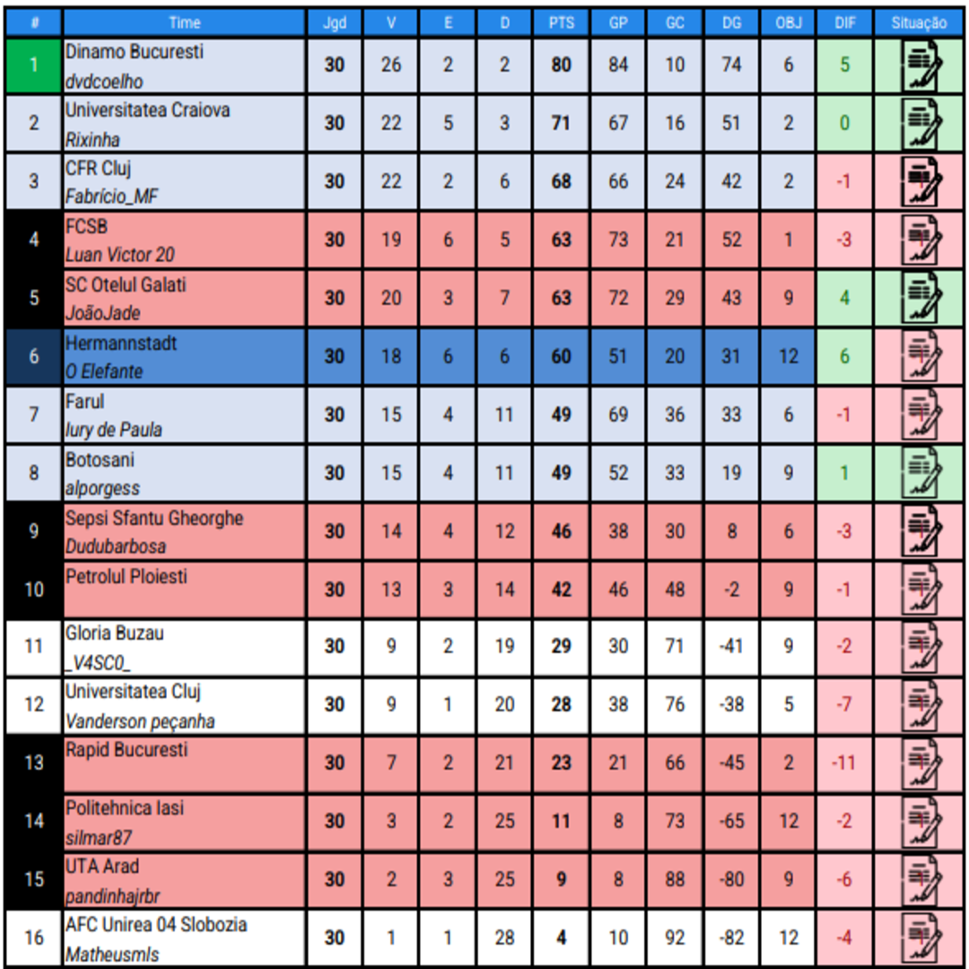 Captura de tela 2025-06-15 200059.png