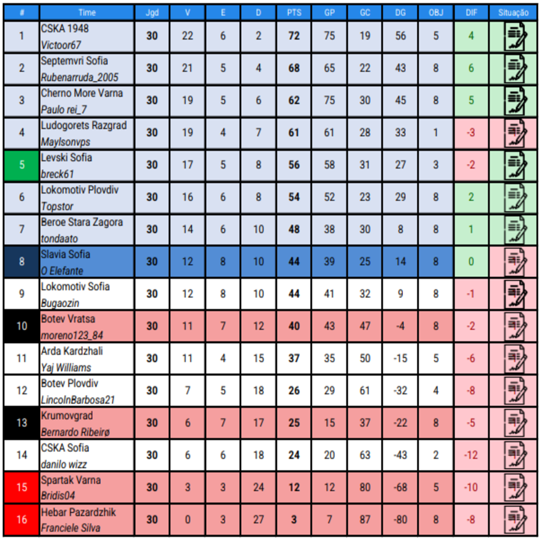 Captura de tela 2025-06-15 200333.png