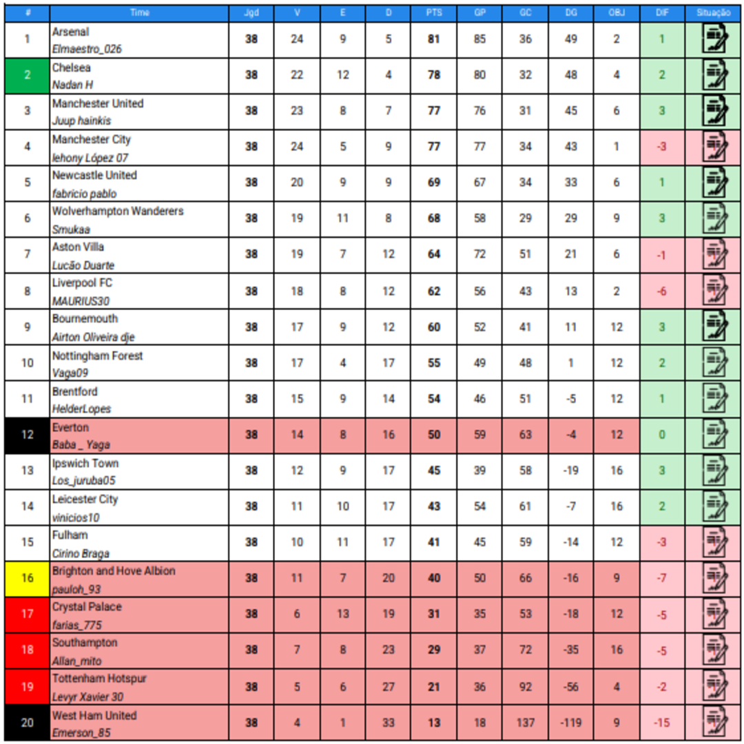 Captura de tela 2025-06-15 201208.png